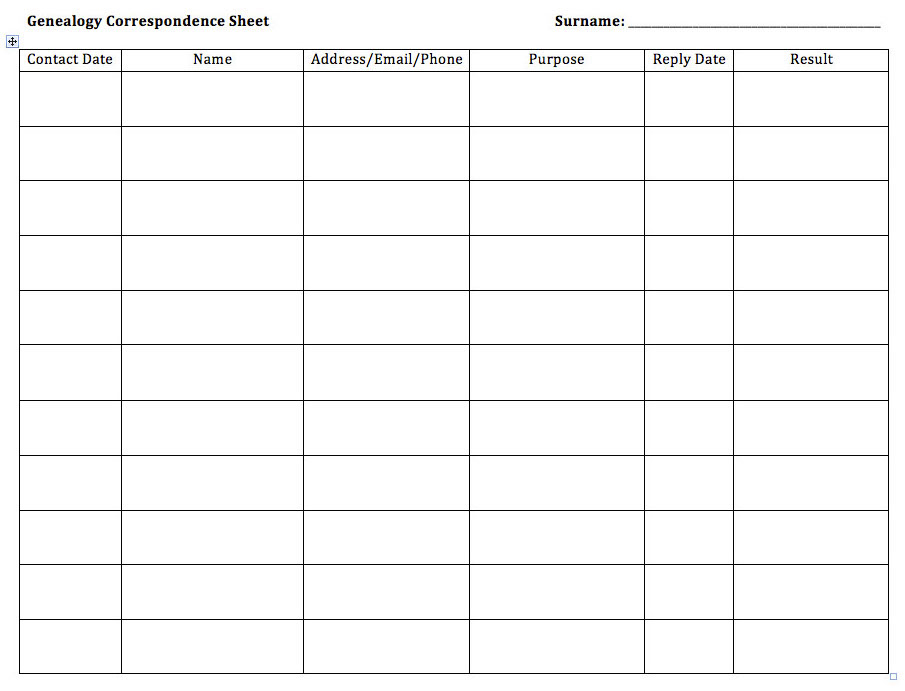 Genealogy Correspondence Sheets: How Do I Get Started?